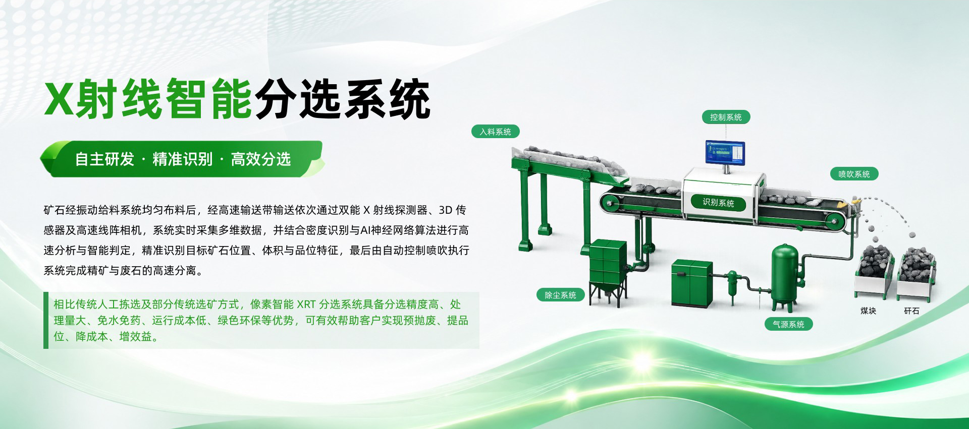 像素智能分选技术：X射线识别与AI神经网络的矿石干选核心科技